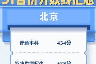 ?曼城晒海报预热欧冠战哥本哈根：德布劳内、小蜘蛛出镜